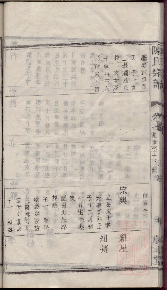 原姓名人有哪些