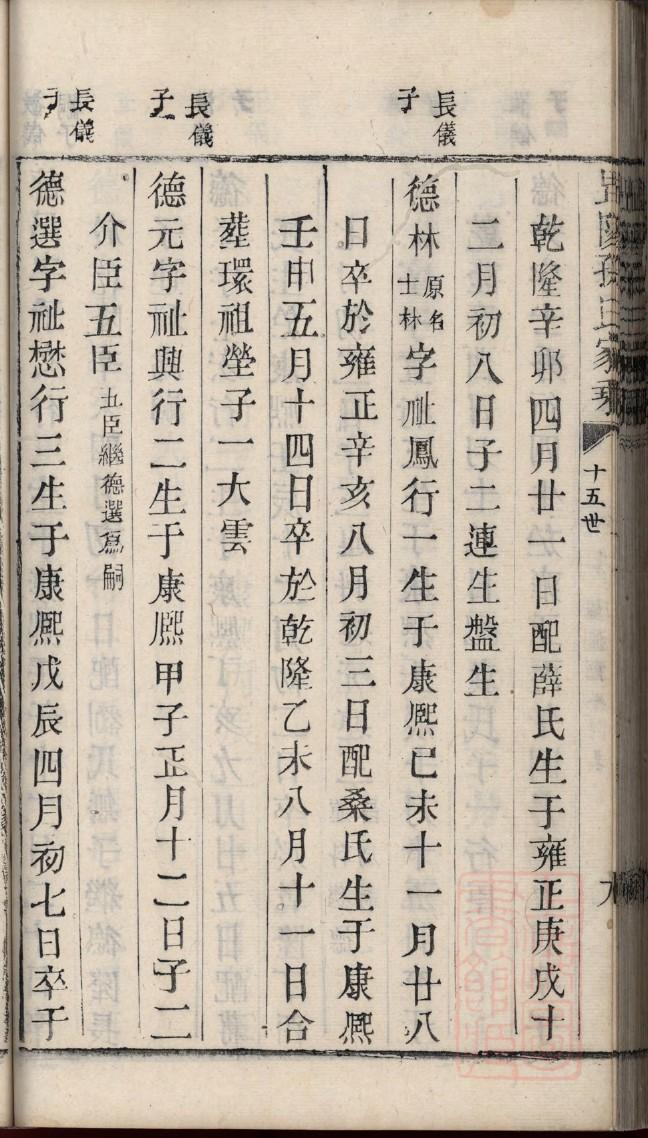 袁氏家谱世子排到那