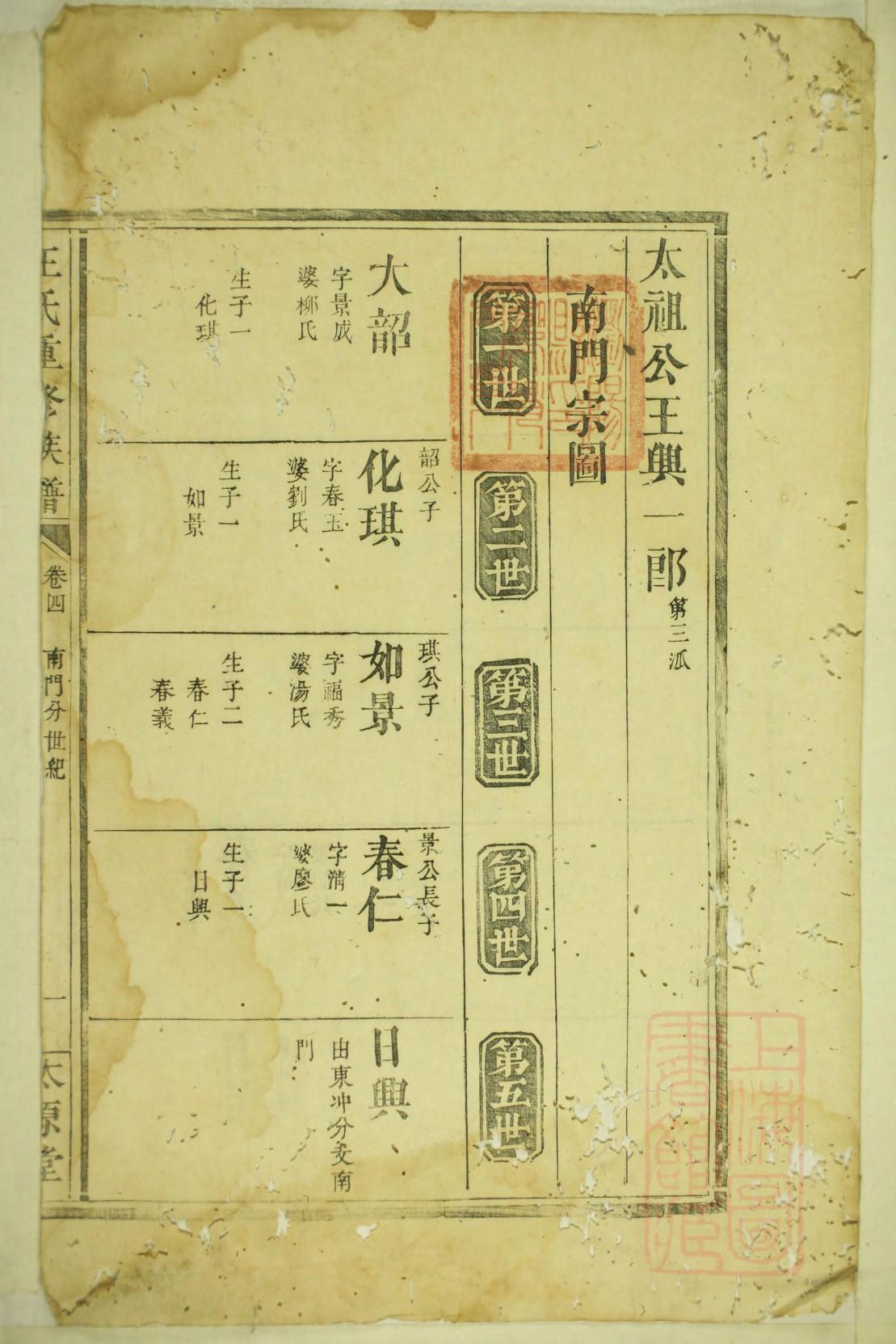 通氏辈分表