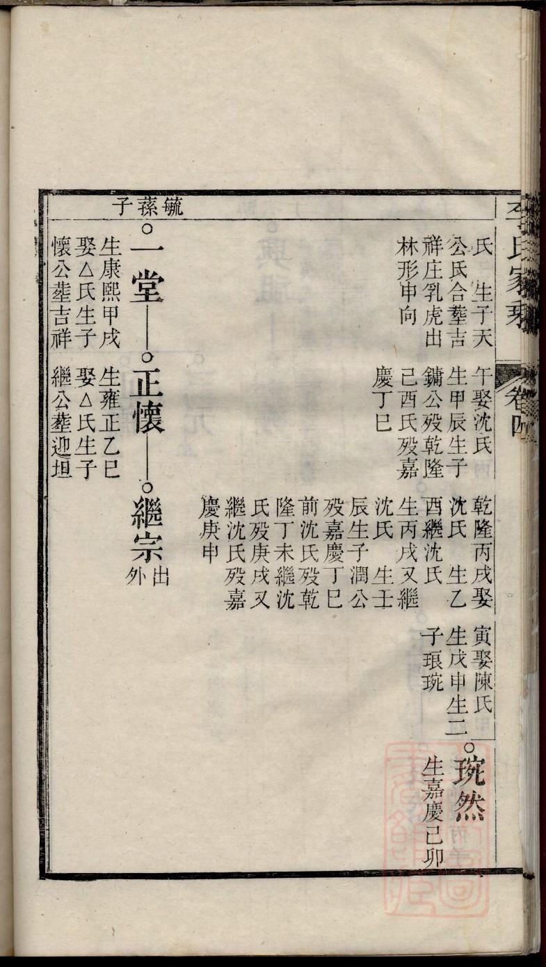 叶氏族谱字辈排位