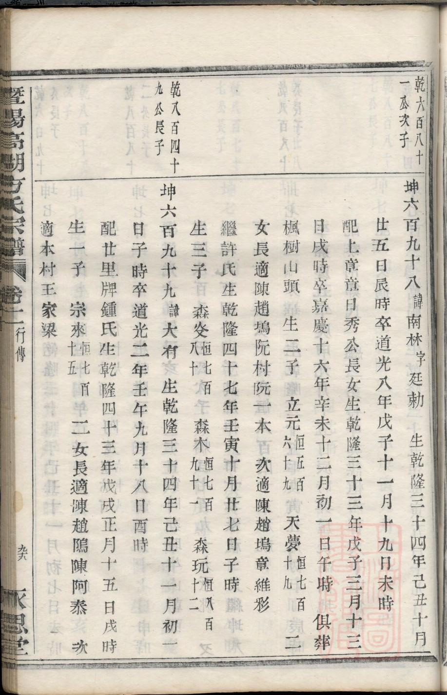 用氏族谱序言范文