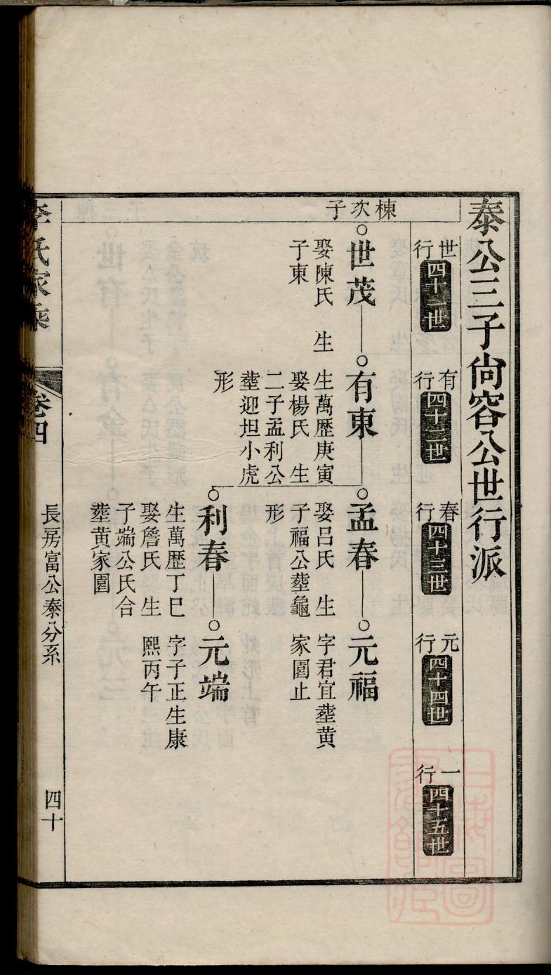 江酉吉安章氏家谱杳旬