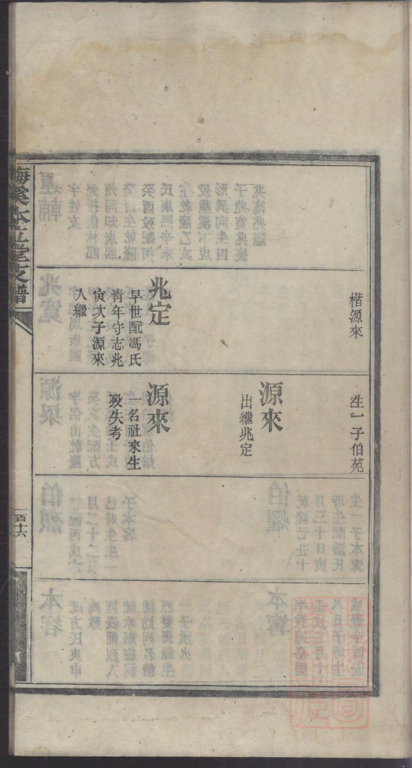 隗姓族谱字辈排行