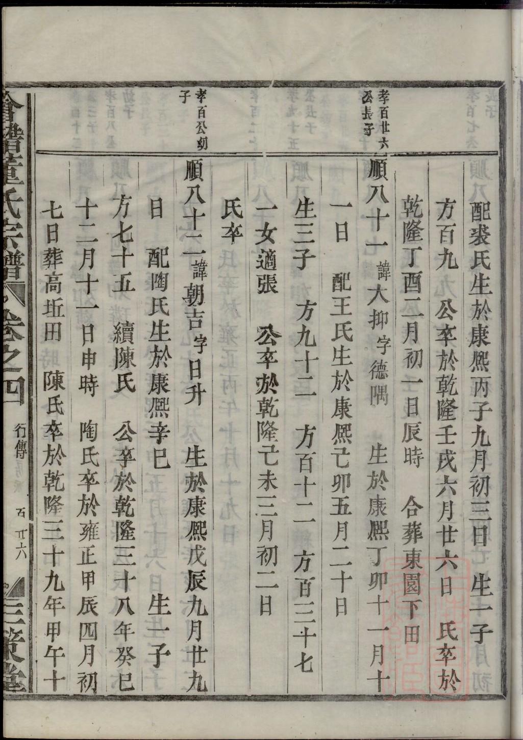 卑姓名人有哪些