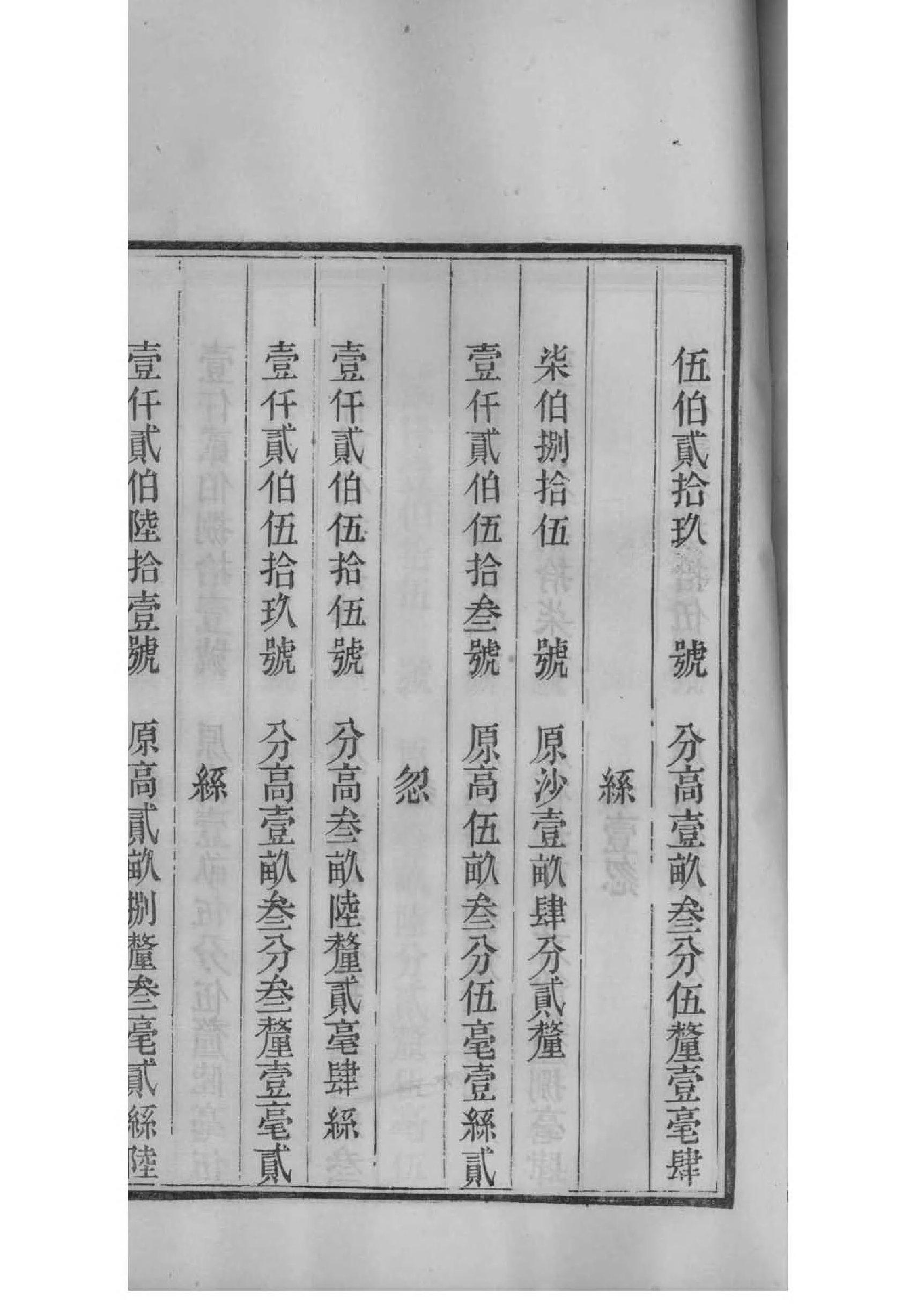 徐姓家谱祖训