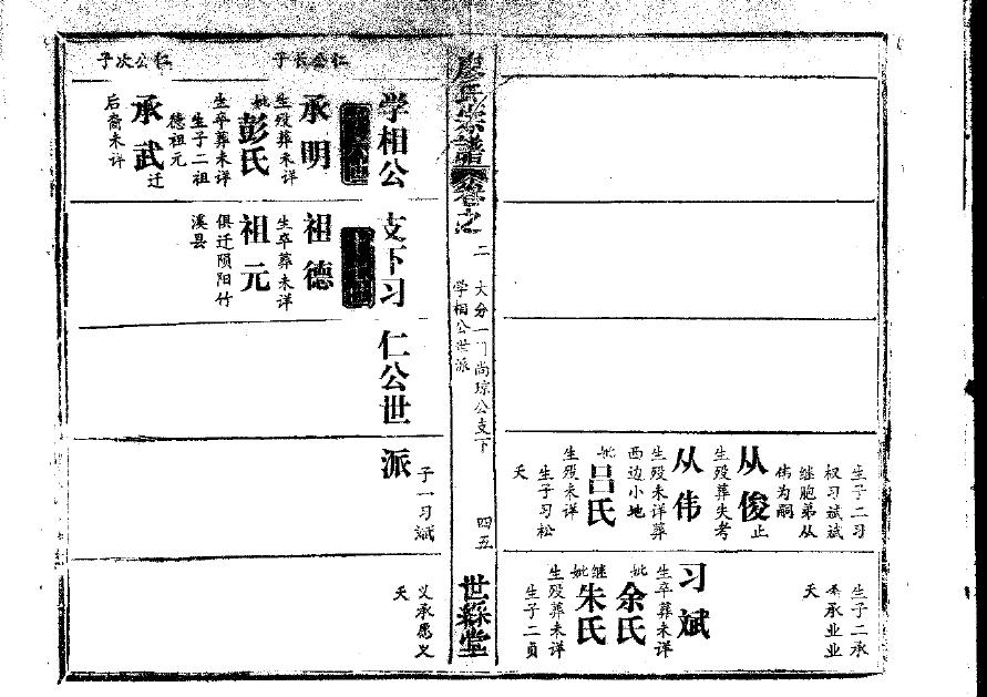 山东刘家家谱