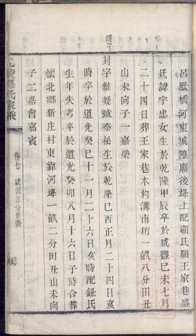 信阳市光山县吴氏家谱