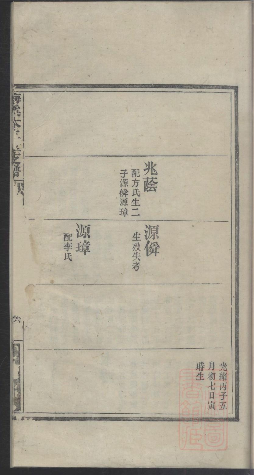 鸿氏家谱查询一览表