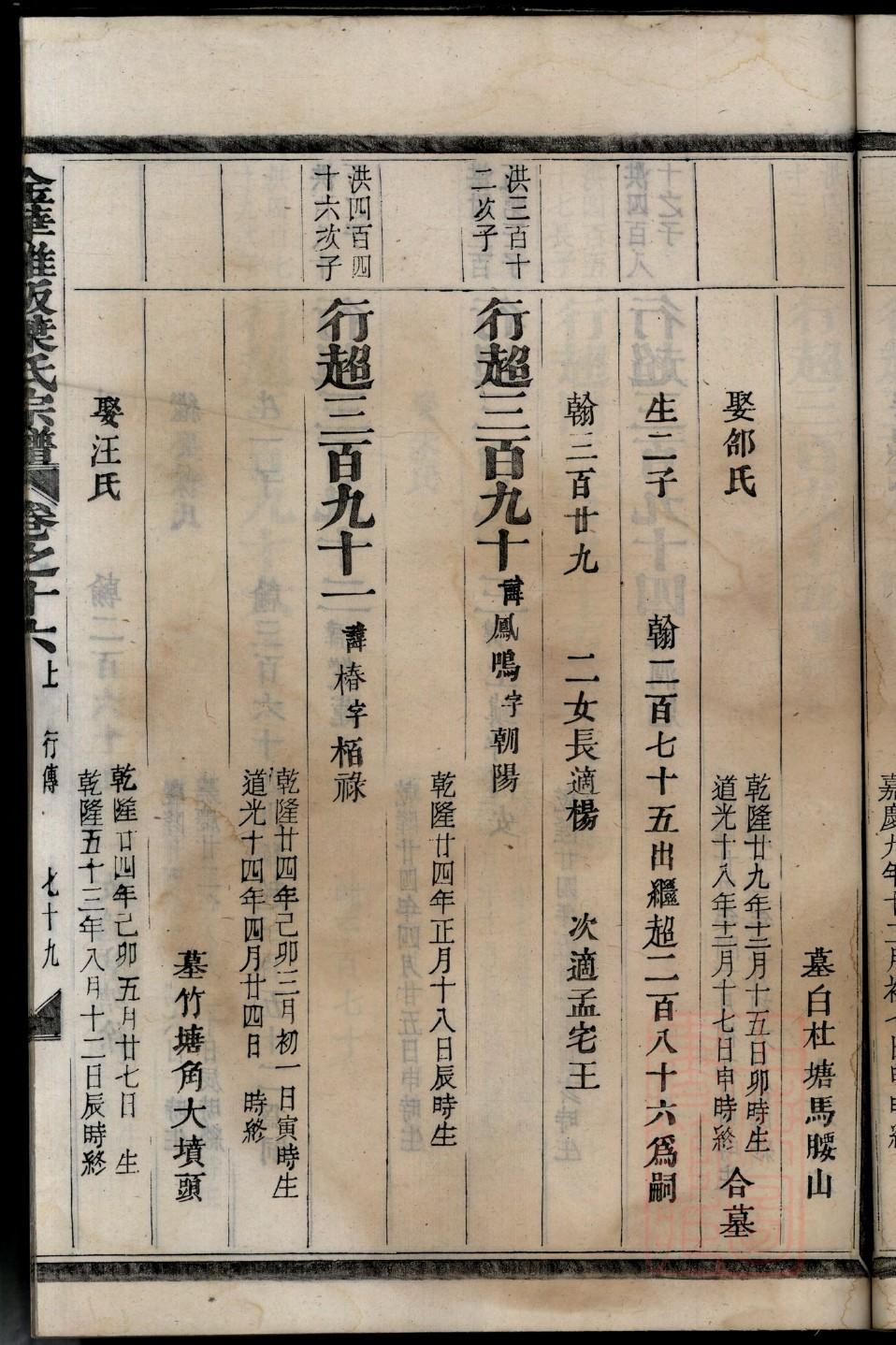 霜氏家谱族谱数据库