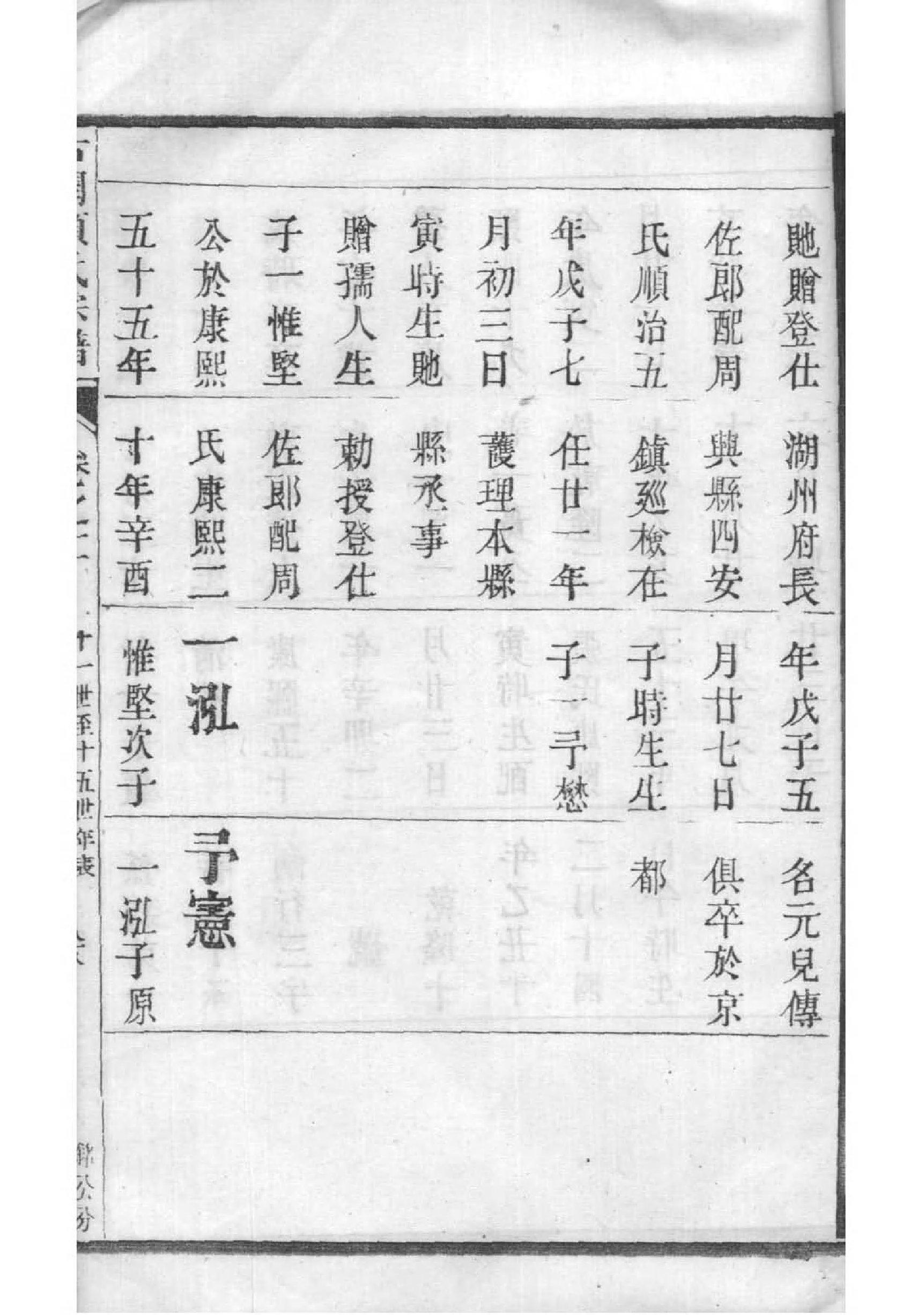 肖姓家谱字辈