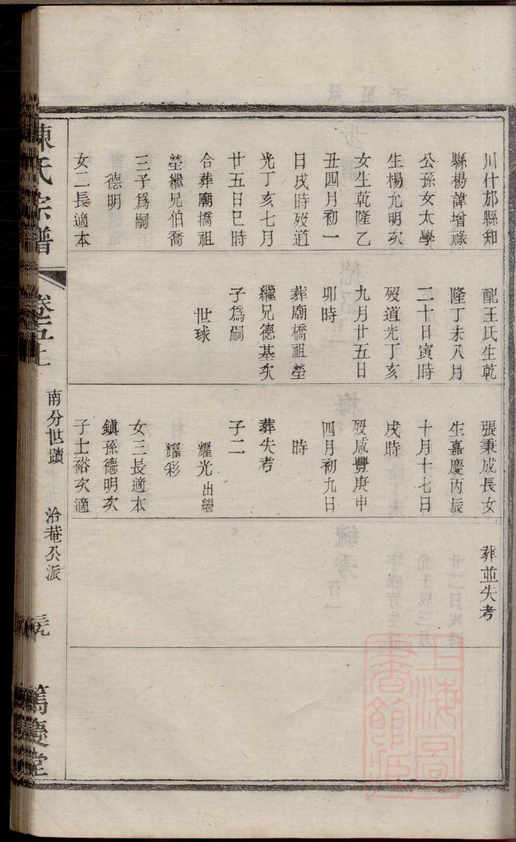 潮州林氏宗祠