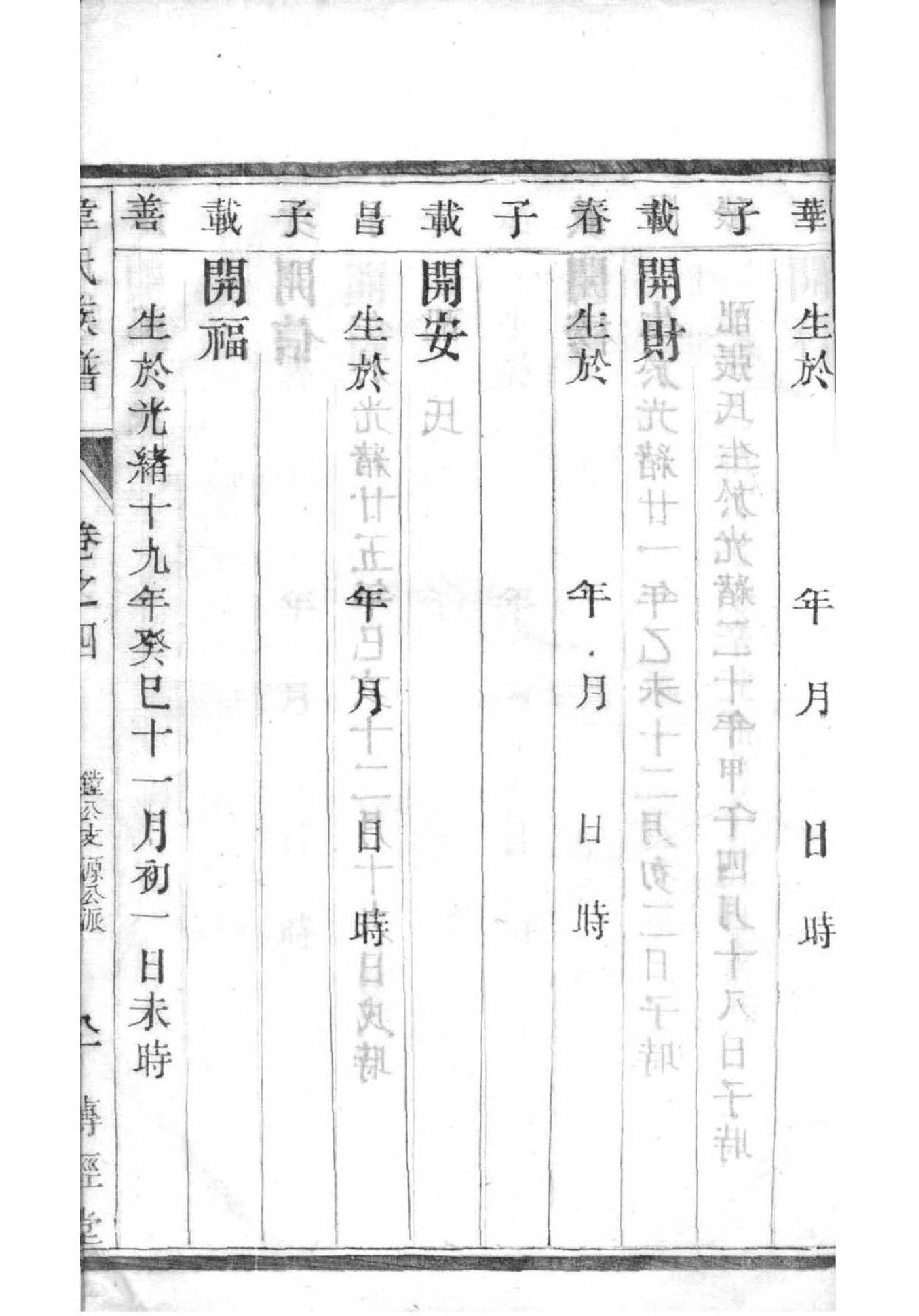 明鲁王家谱