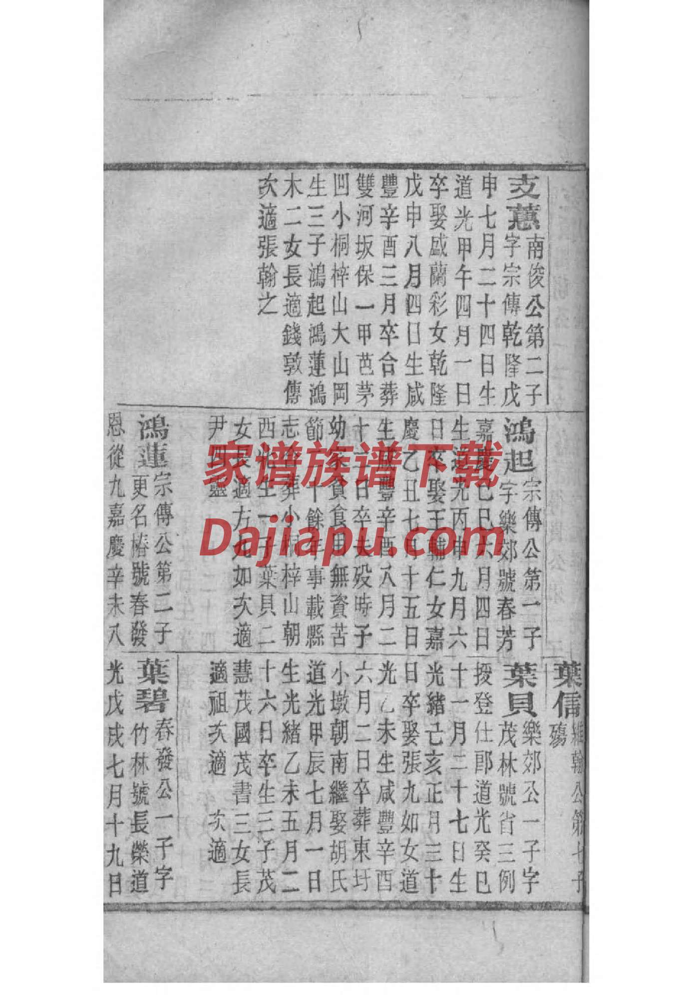 闻氏祖先是谁