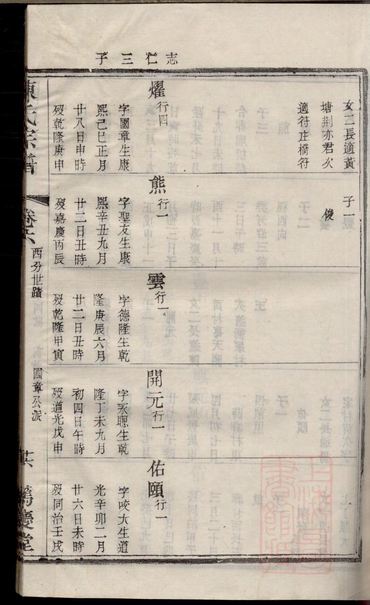 伍氏家谱