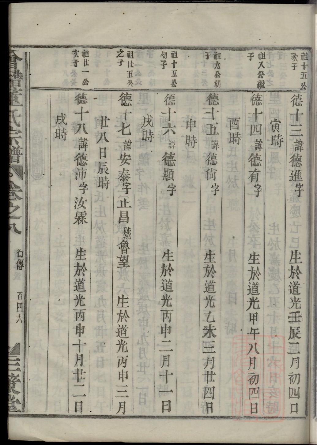 孔子家谱字辈对照表