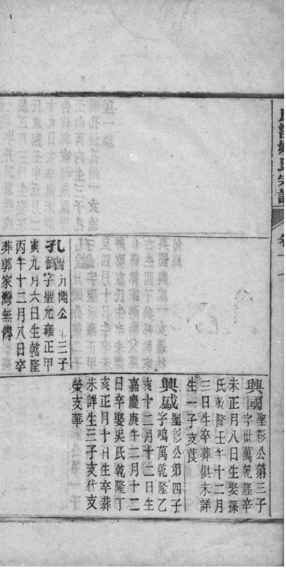 百里氏宗祠介绍