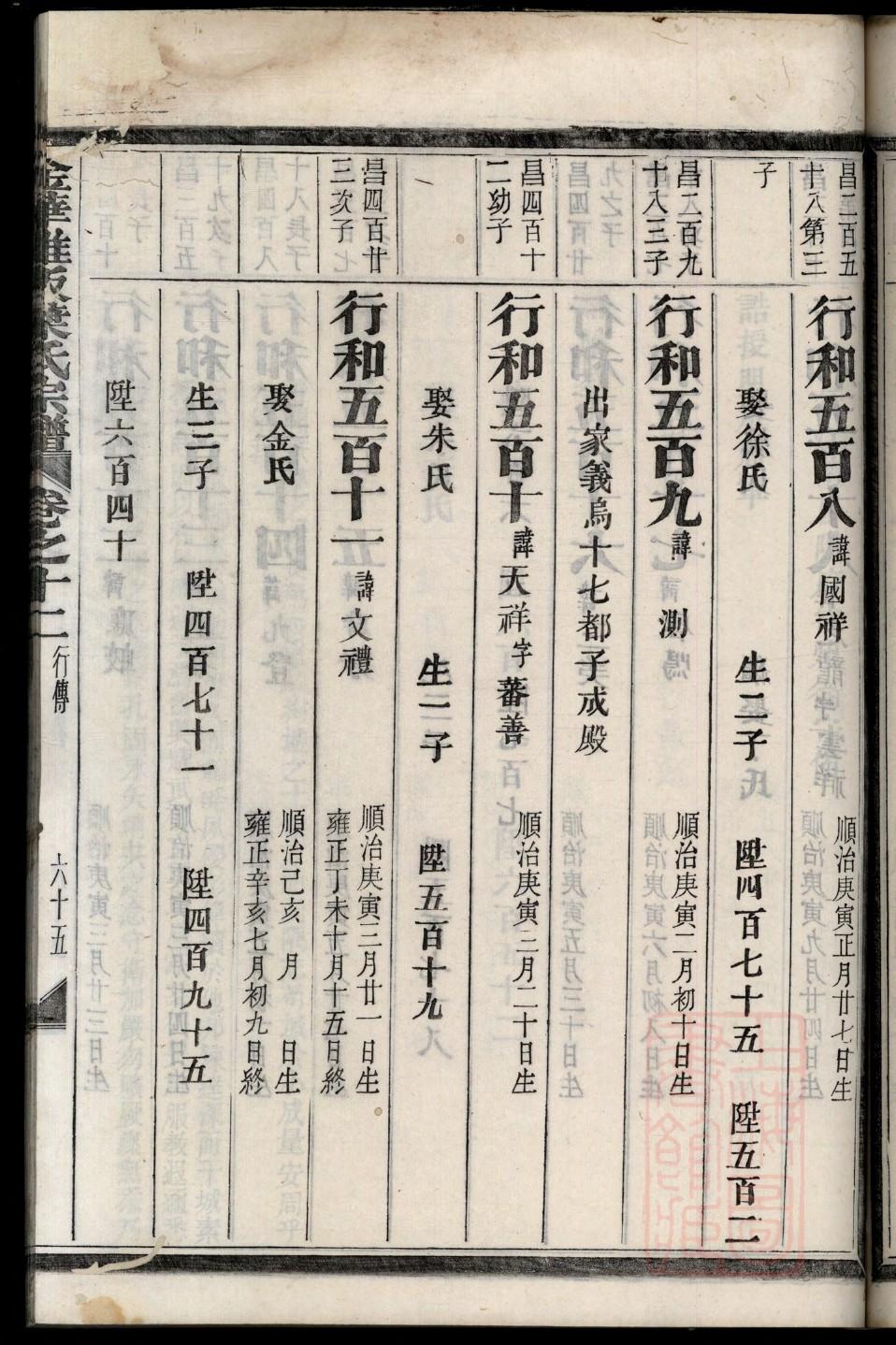 鲜姓族谱字辈大全