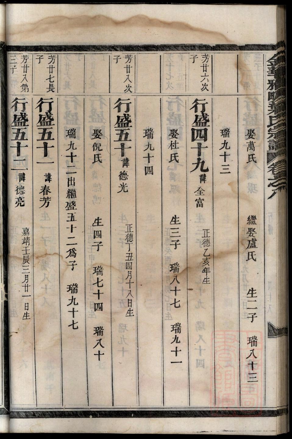 钞氏辈分表