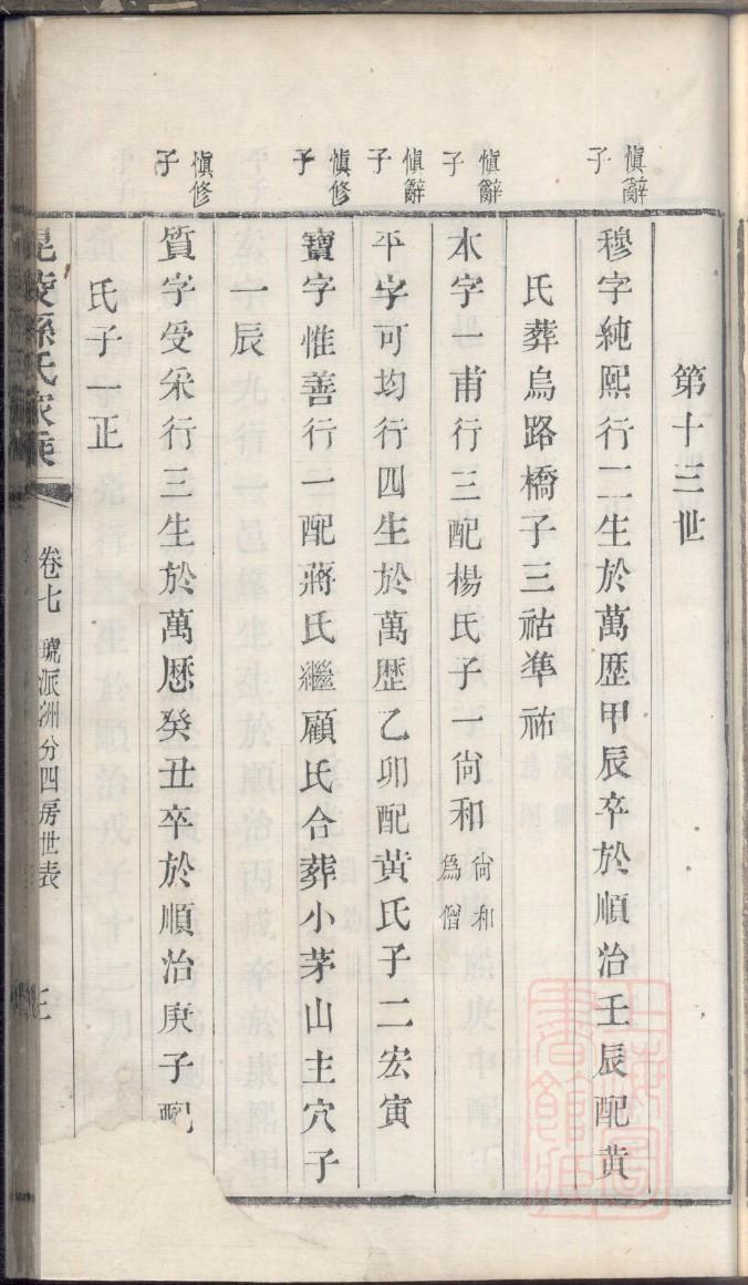 势姓名人有哪些