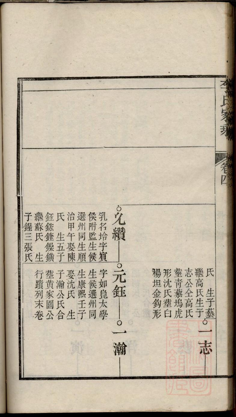 壬氏辈分排列顺序