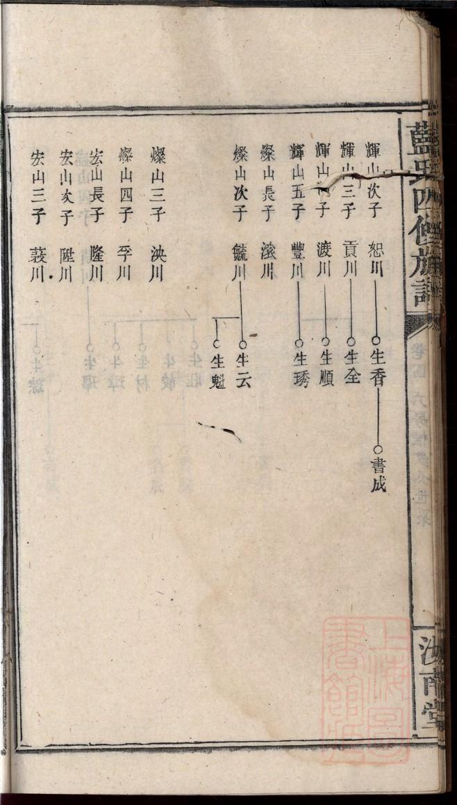 定州家谱出版