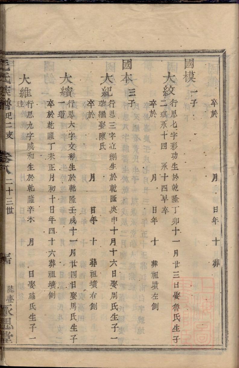 字氏族谱字辈大全