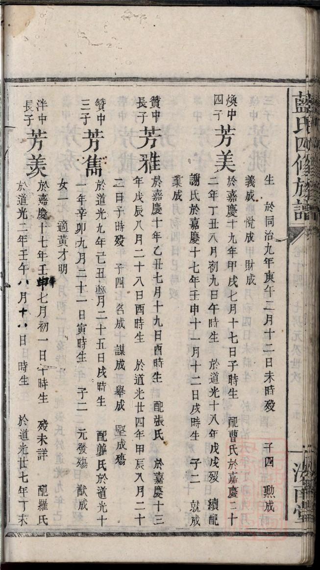 勤氏的起源
