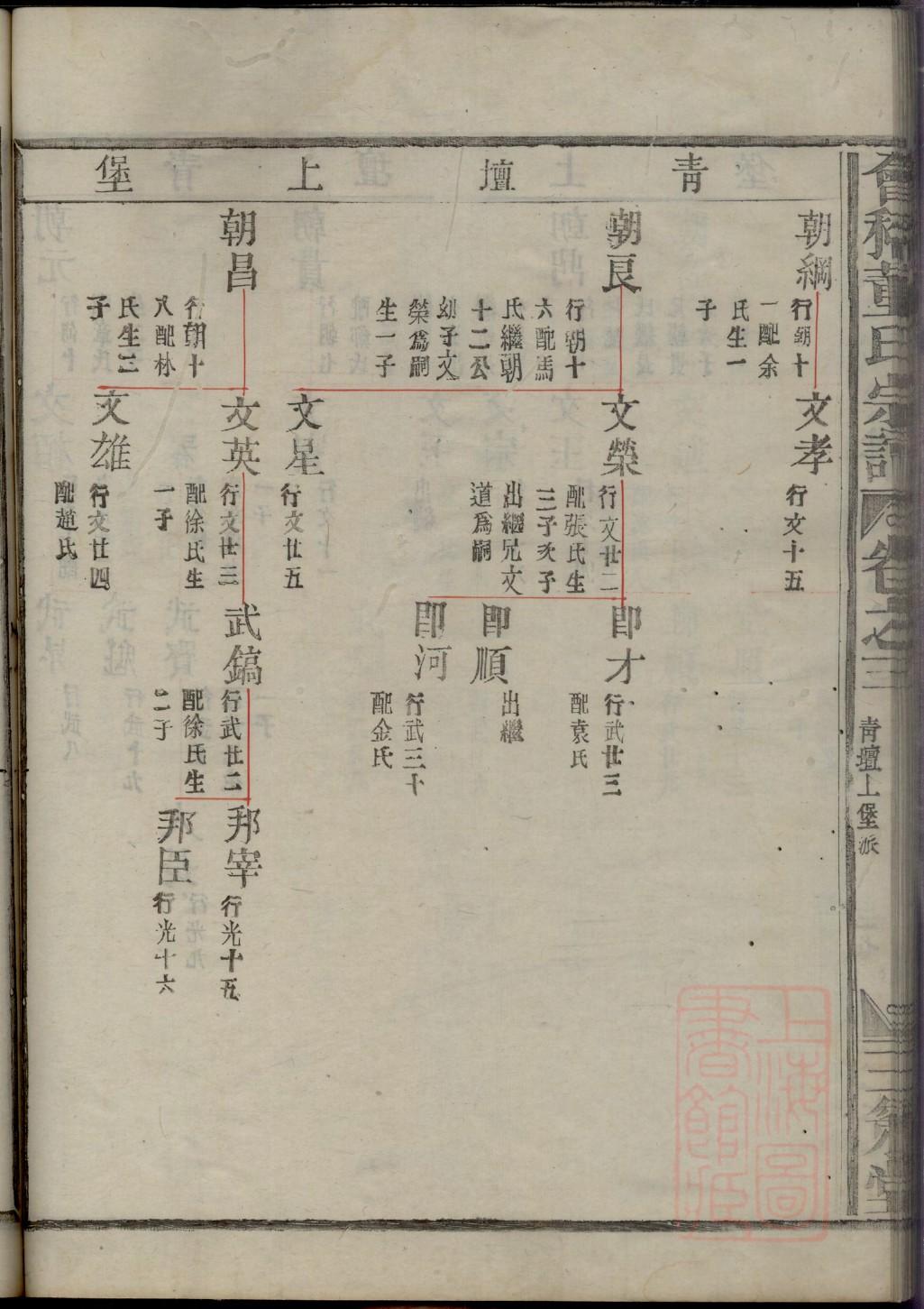 单于氏祠堂在哪里