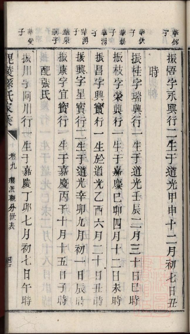 云南杨氏宗祠