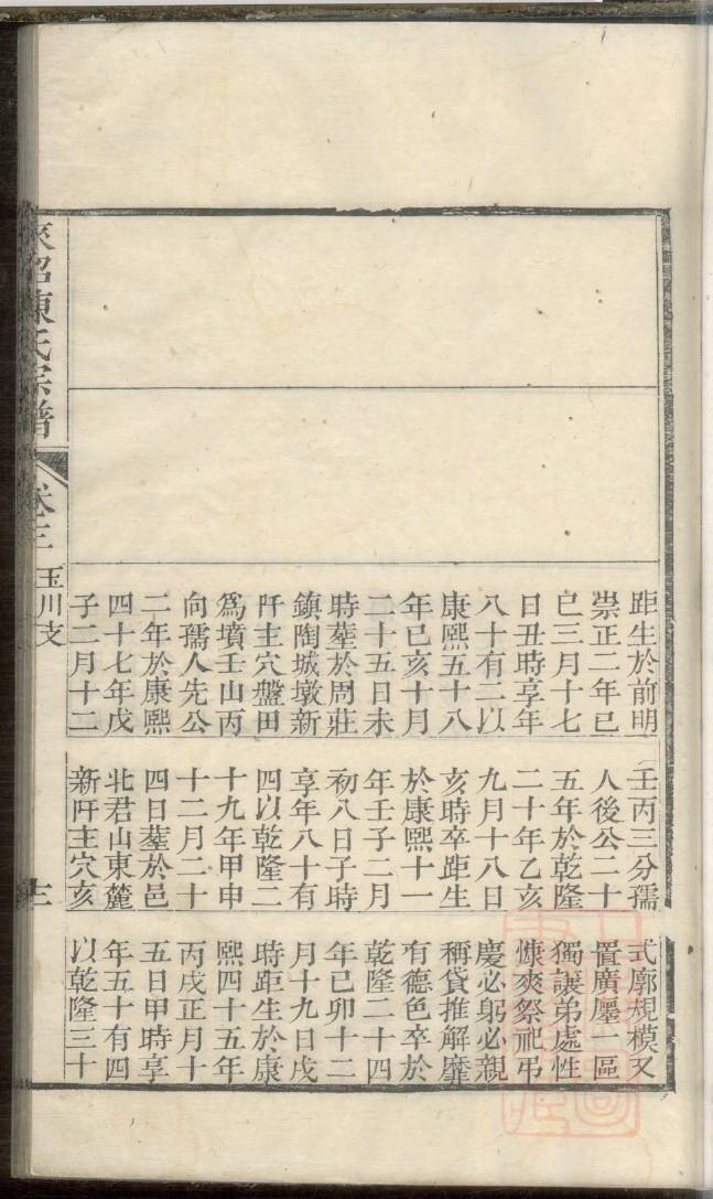 家谱挂画