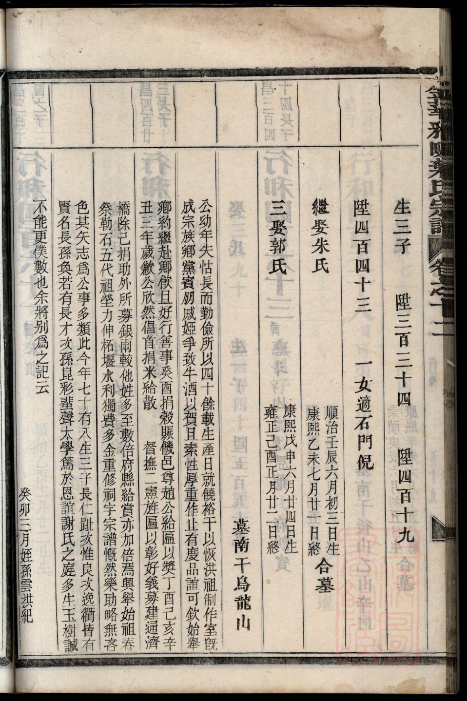 百家姓张姓家谱