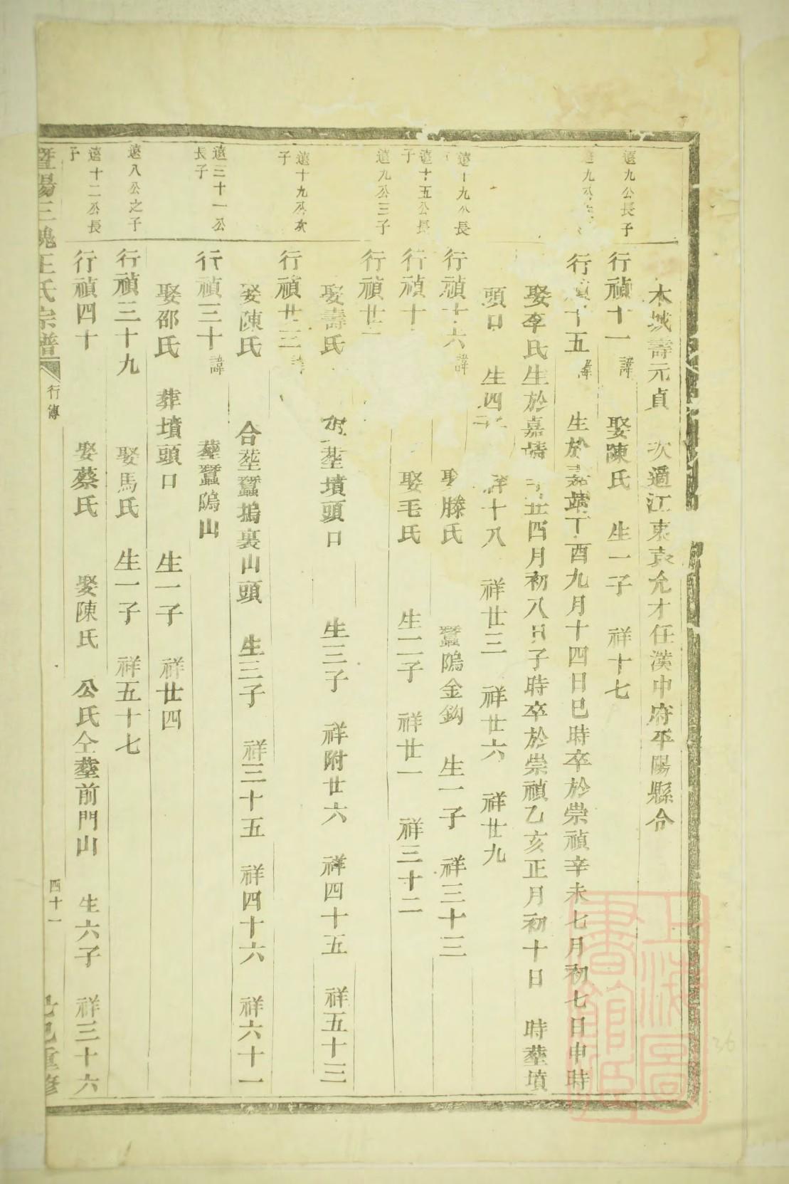 花氏家谱辈分