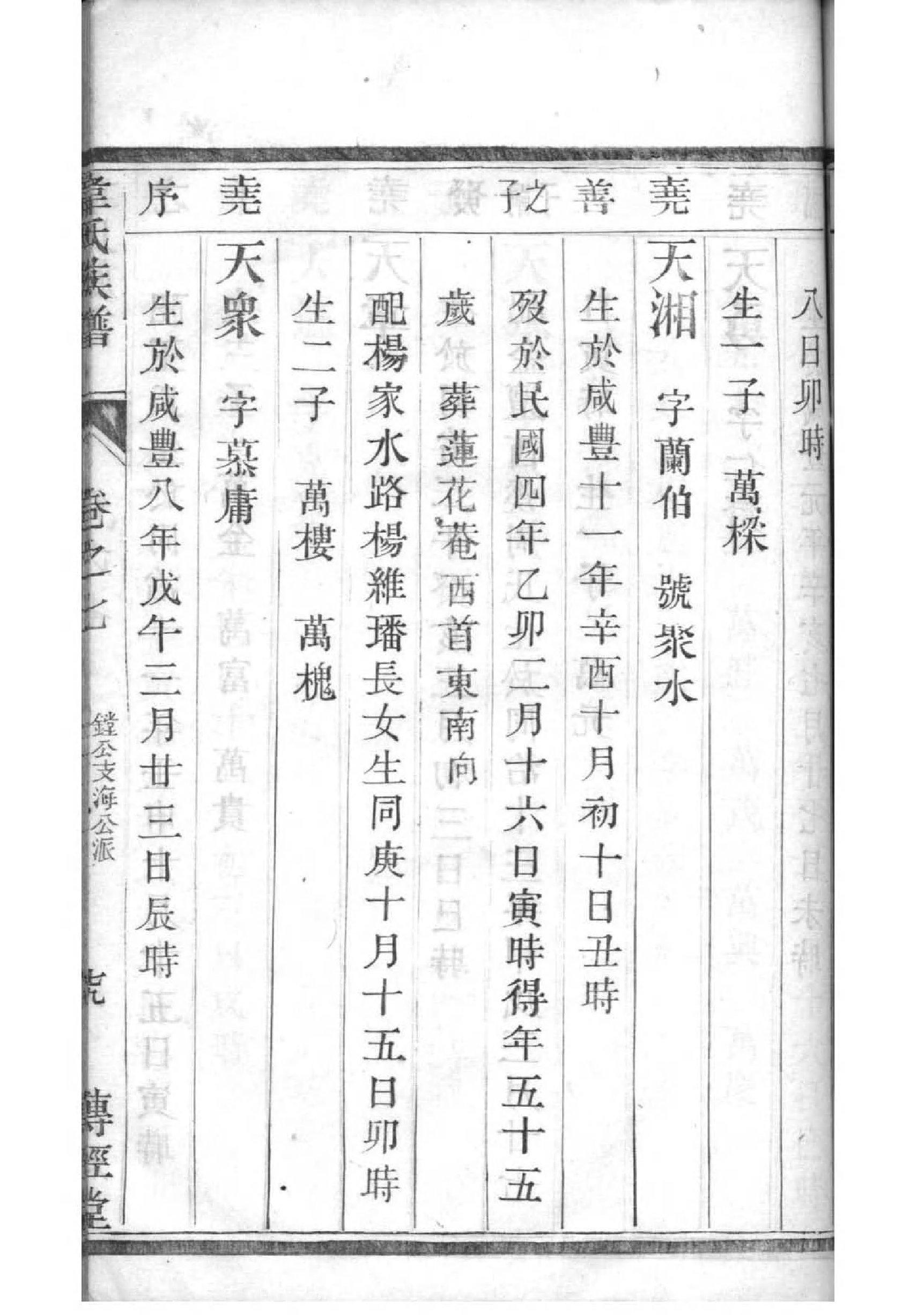 遇氏祖先起源哪里
