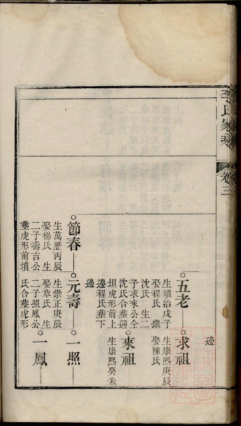 壬姓全国有多少人