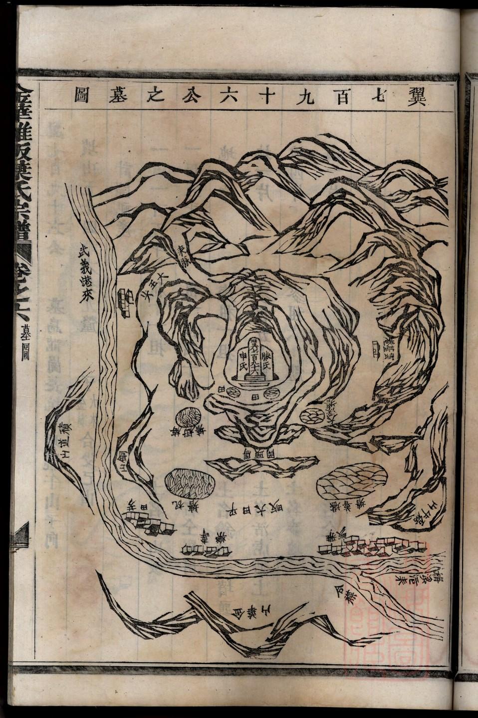 麹氏家谱24个辈分