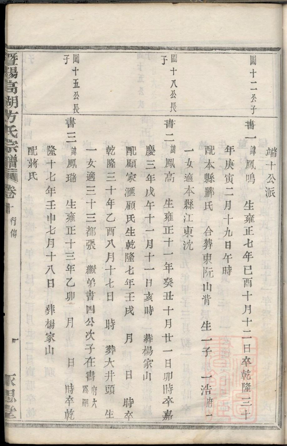 家谱族谱内容