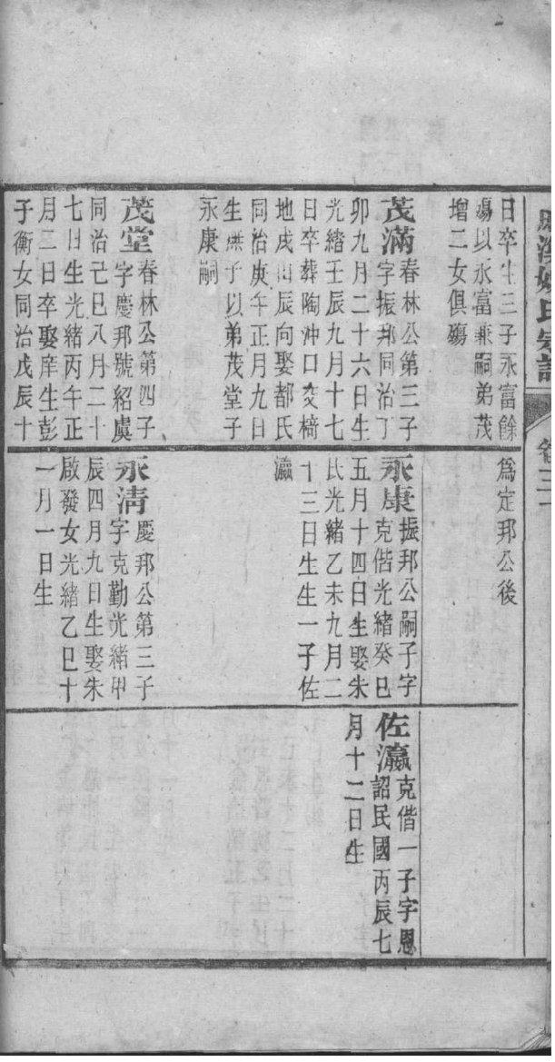 芦氏族谱在哪里看