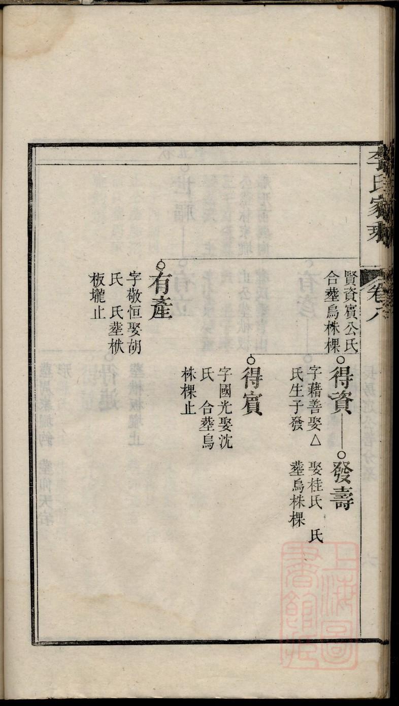 居姓族谱字辈大全