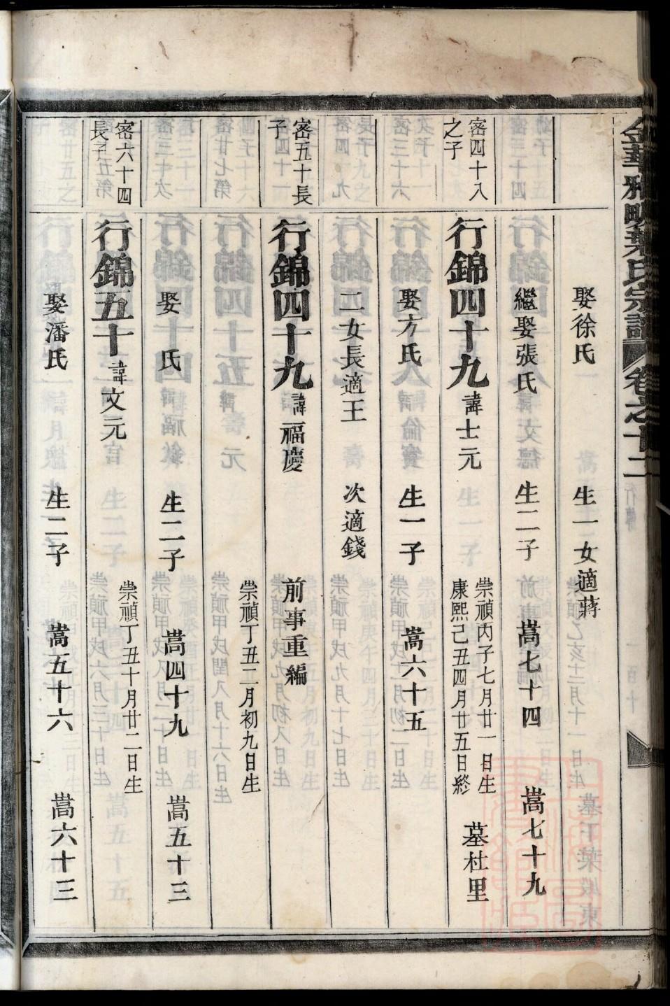 丘姓族谱