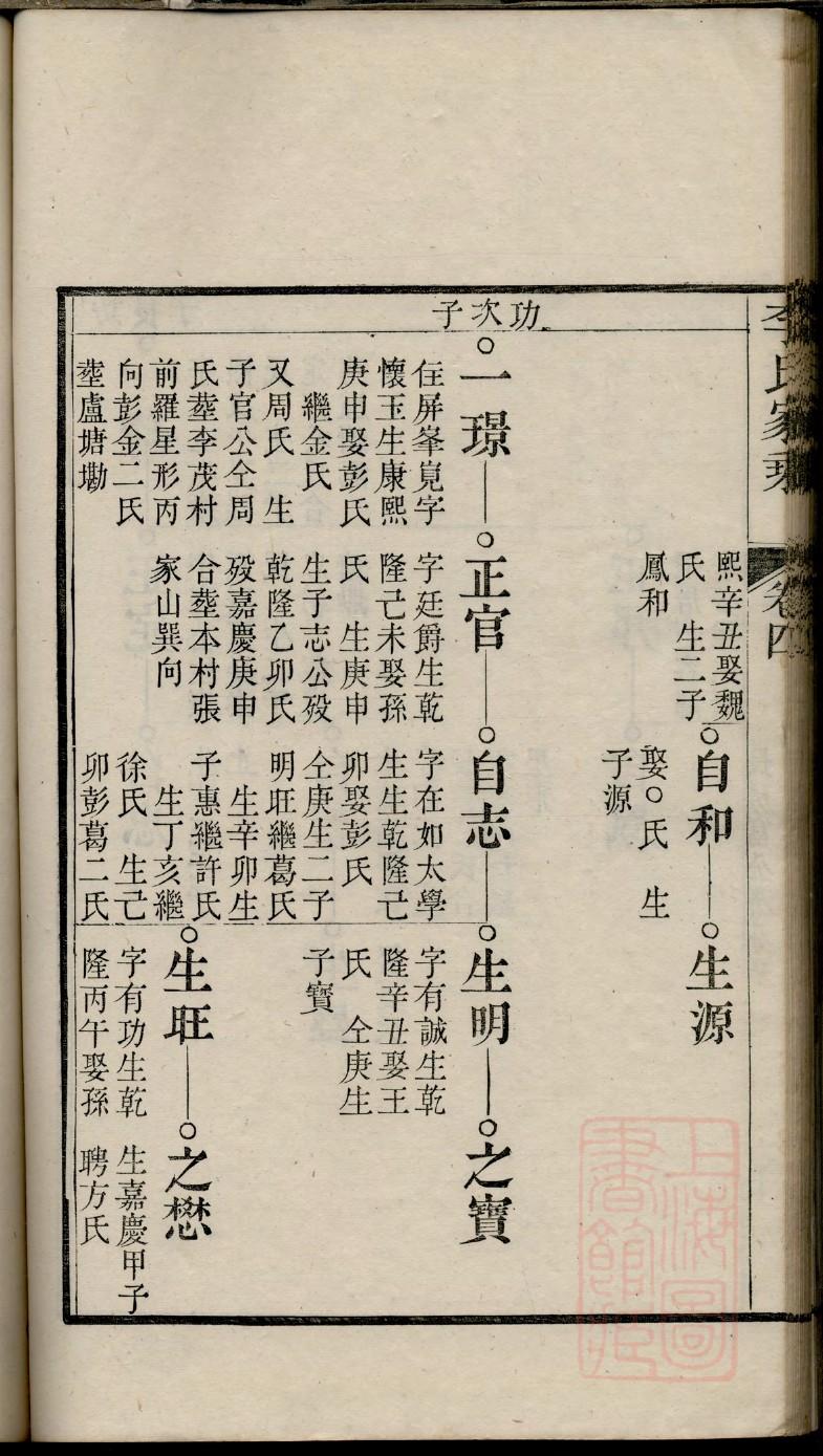 德云社家谱