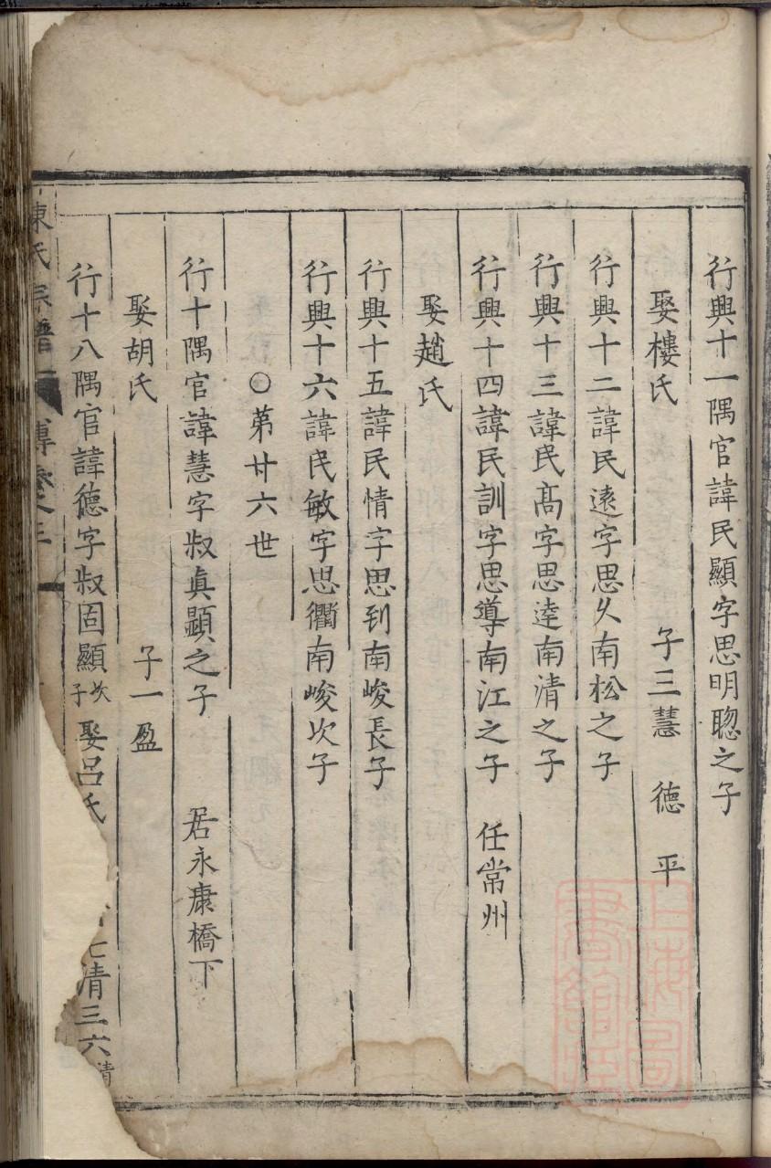 信丰刘氏族谱