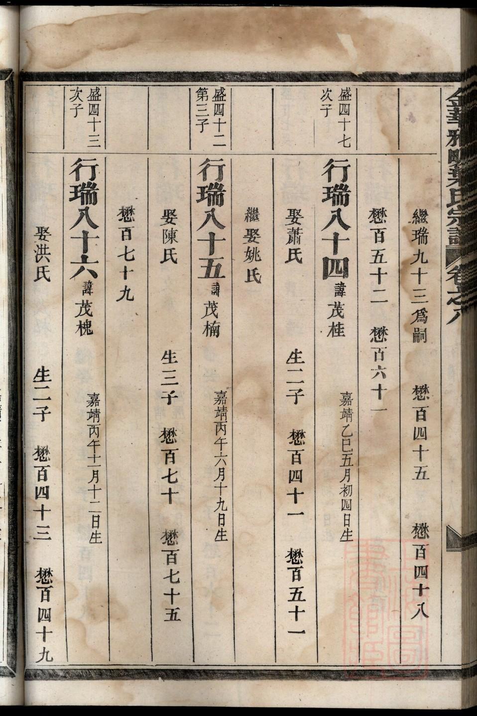 桑氏族谱家谱