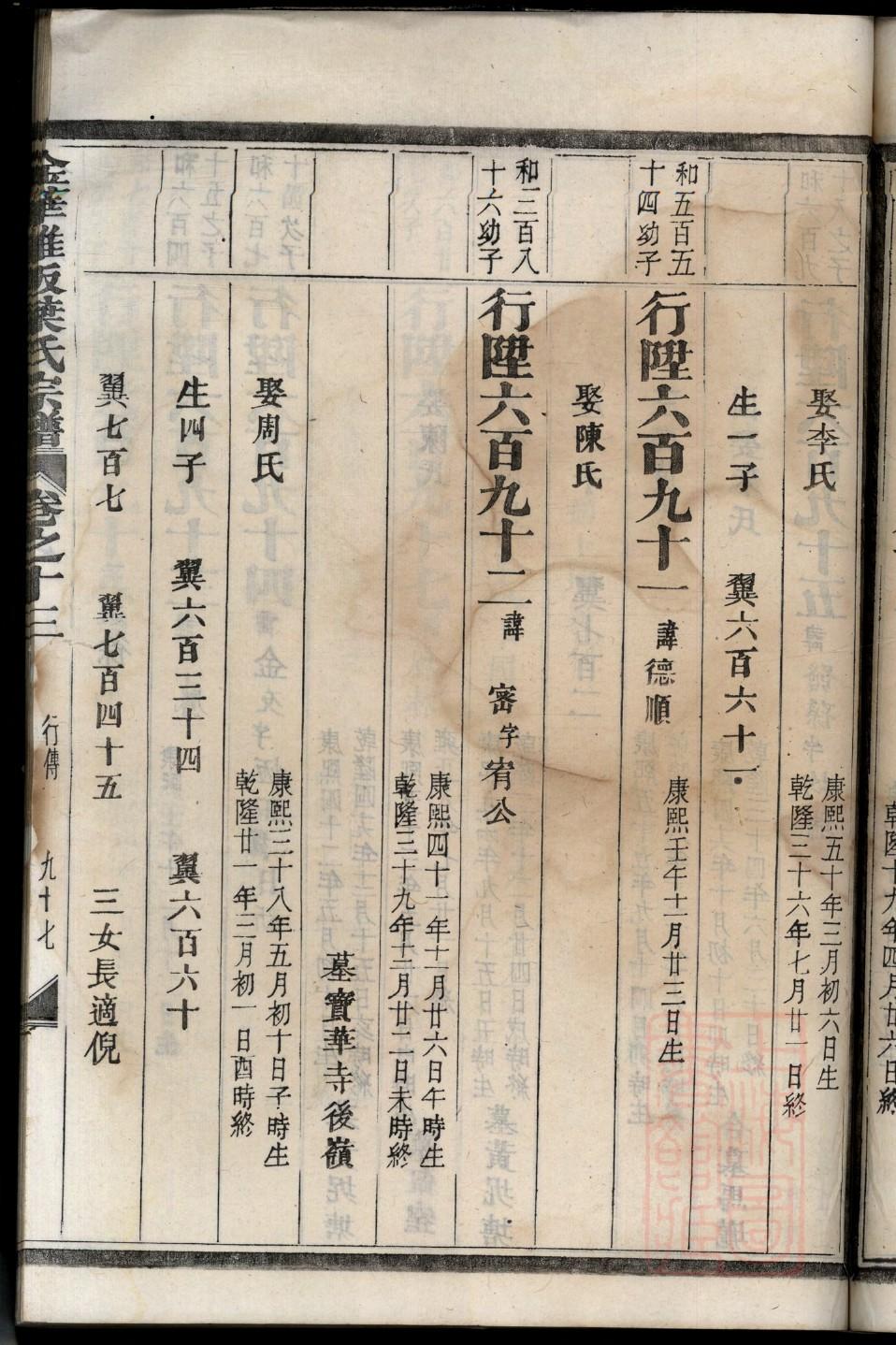 段氏家谱族谱数据库