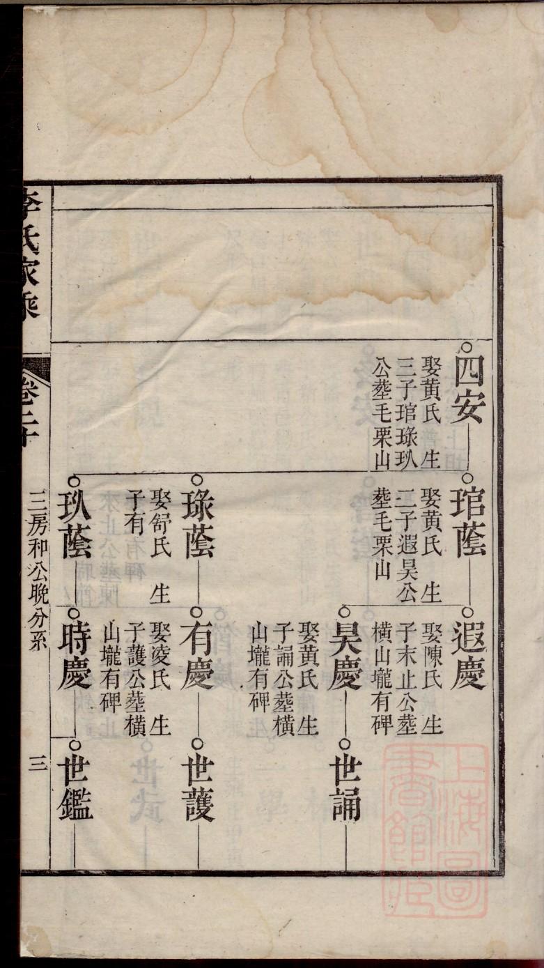 诸葛氏的起源