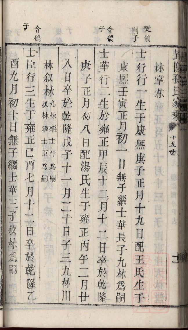楼姓免费查自己家谱