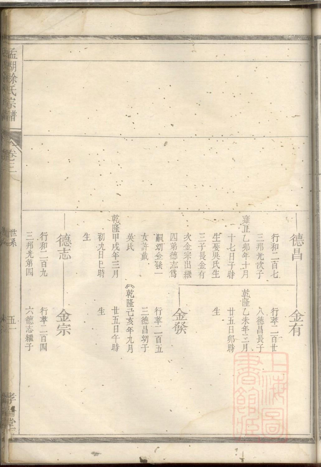 幼儿园作业制作家谱