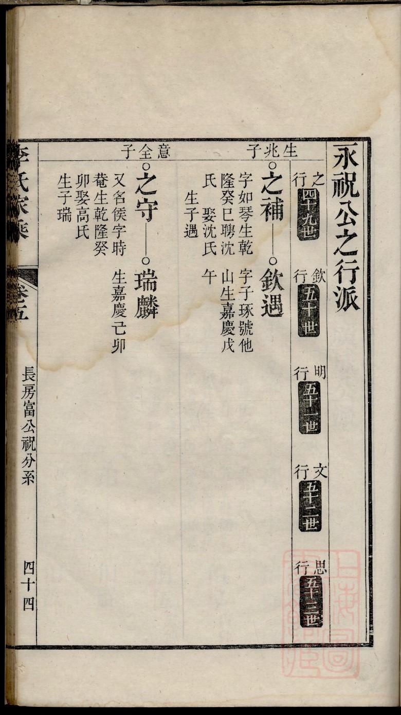 罗氏家谱查询免费