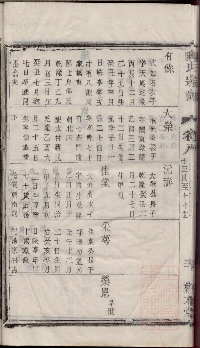 仇氏族谱