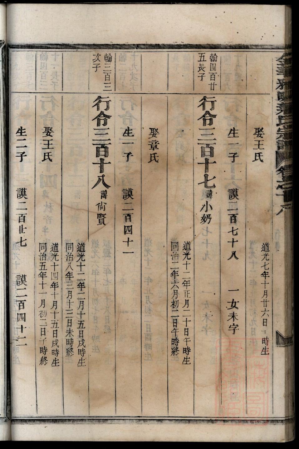 益姓家谱全部辈分大全