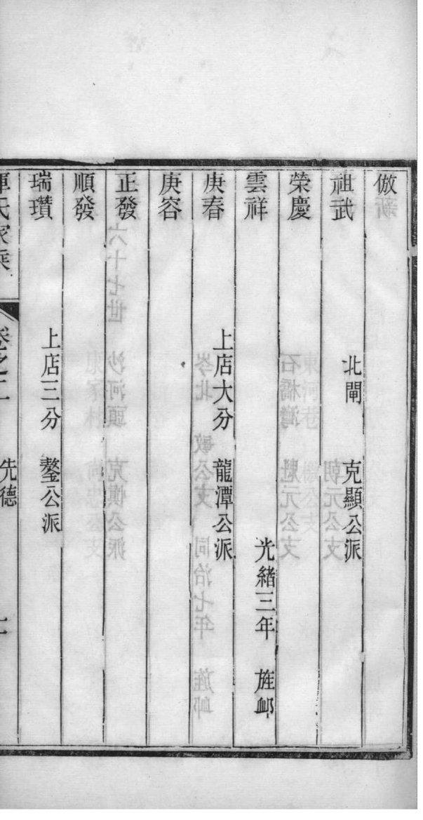 彝族家谱31